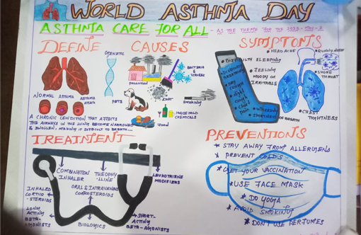 2nd-price world asthma day